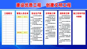 创建文明工程