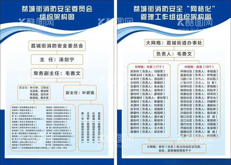 编号：58808412201053129867【酷图网】源文件下载-架构图