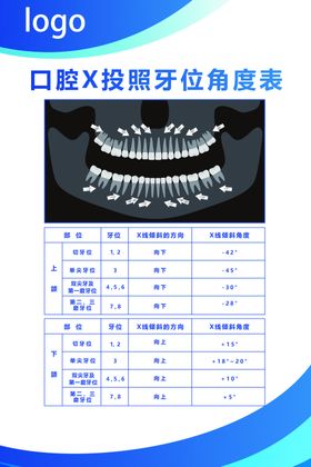 医院放射科口腔X投照牙位角度表