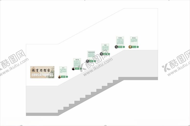 编号：49695001201701004820【酷图网】源文件下载-学校楼梯文化墙