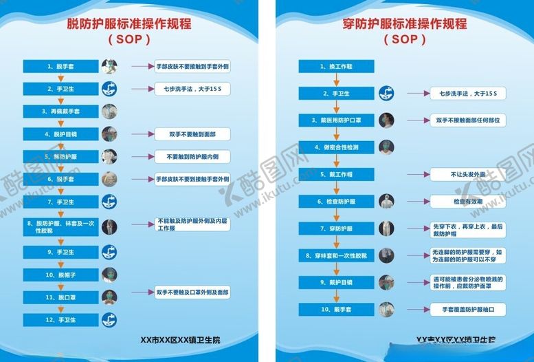 编号：30048312081149335717【酷图网】源文件下载-脱穿防护服制度