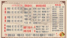 价目表