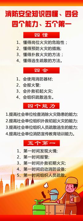 消防安全四懂四会四个能力五个一