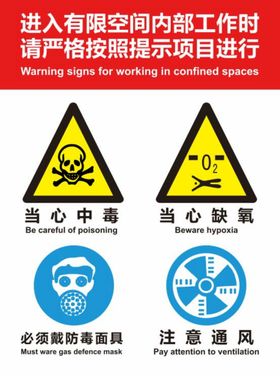 进入有限空间工作按照提示项目
