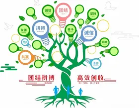 企业文化背景墙公司校园
