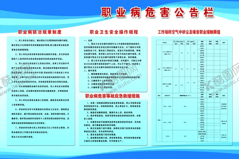 编号：85572502101228548810【酷图网】源文件下载-职业病危害公告栏
