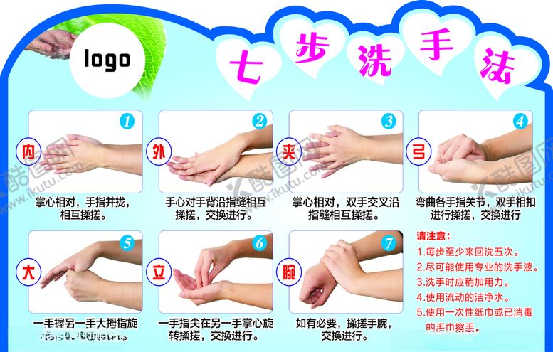 七步洗手法学校文化防疫展板正确
