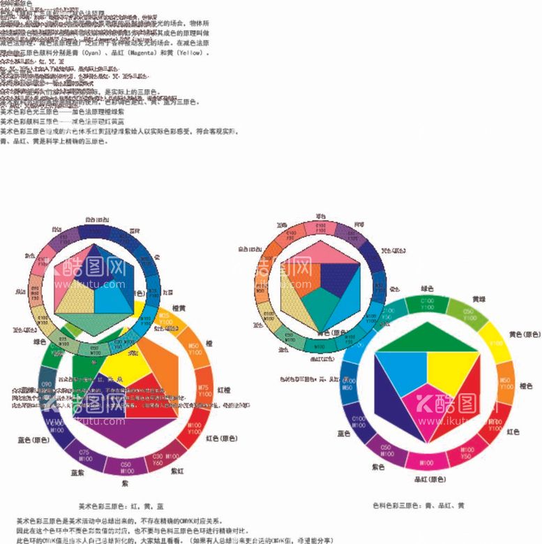 编号：38288812042239226918【酷图网】源文件下载-色环矢量图