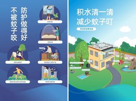 登革热基孔肯雅热户外海报