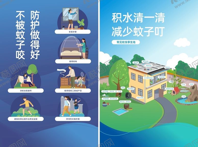 编号：76180509231046125783【酷图网】源文件下载-登革热基孔肯雅热户外海报