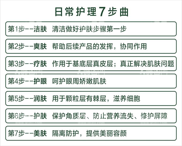 编号：98578410271549446343【酷图网】源文件下载-日常护理7步曲