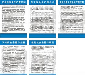 安全生产制度牌