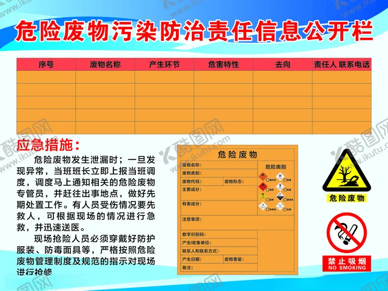 编号：13863802031151142809【酷图网】源文件下载-危险废物污染防治责任信息公开栏