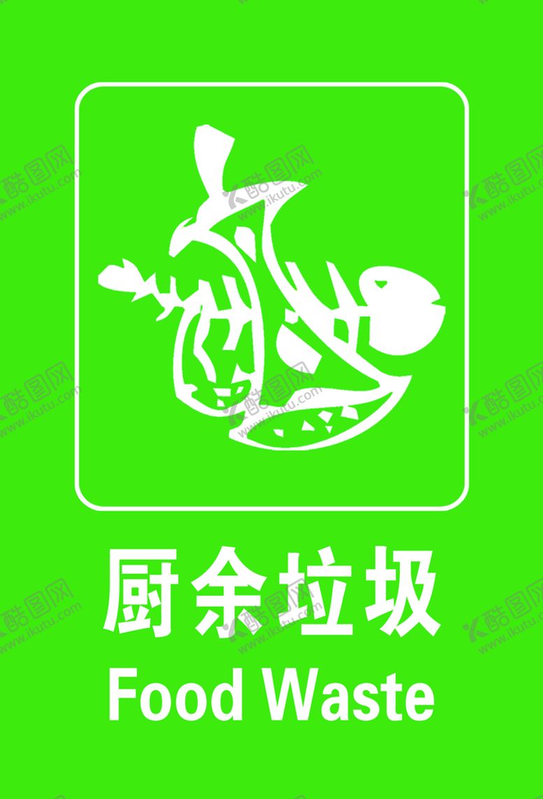编号：32649109241503562856【酷图网】源文件下载-可回收 不可回收  厨余垃圾