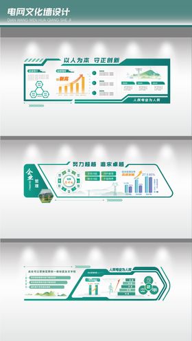 电网元素创意文化墙设计