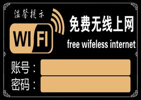 wifi账号密码图示海报