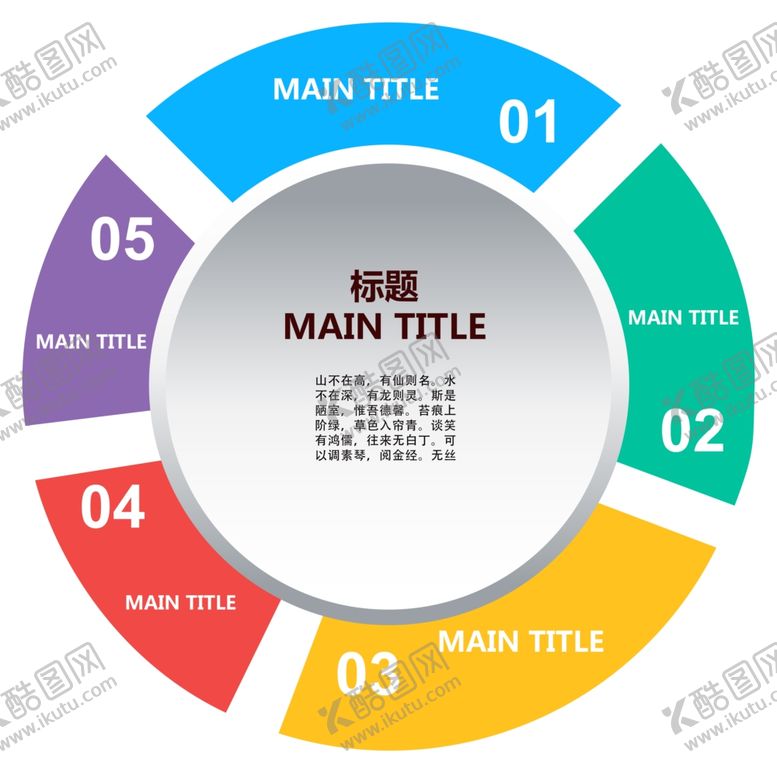 编号：75868206290013561445【酷图网】源文件下载-流程图