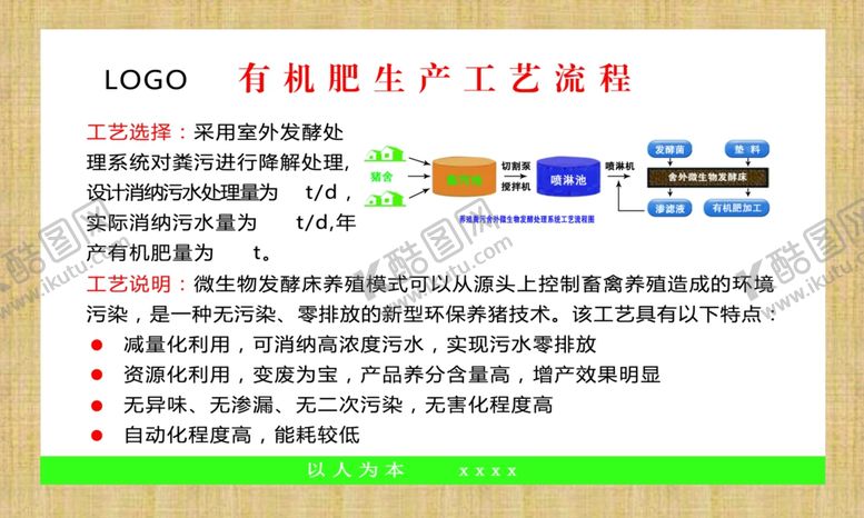 编号：62731810131837418290【酷图网】源文件下载-有机肥生产流程