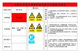 危险告知卡