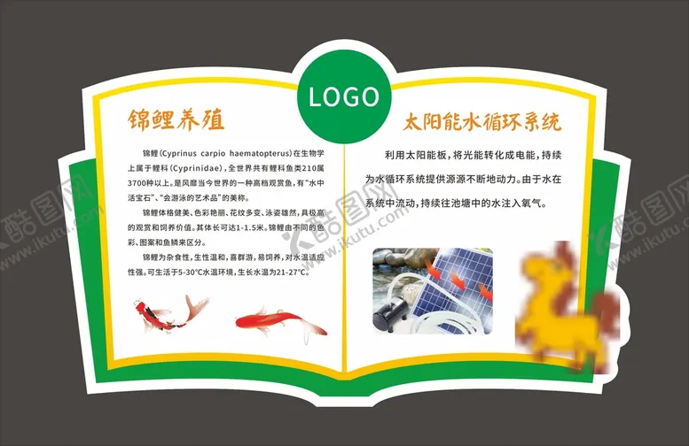 编号：99756110232140136417【酷图网】源文件下载-锦鲤养殖牌 