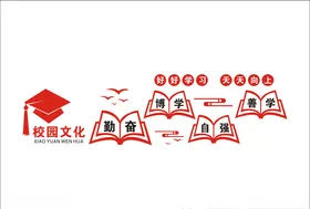 校园文化墙广告设计学展板学展板