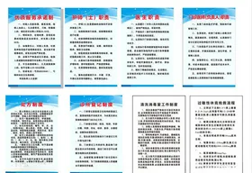 诊所制度医生护士职责