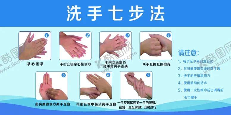 编号：21569504282232158261【酷图网】源文件下载-七步洗手法
