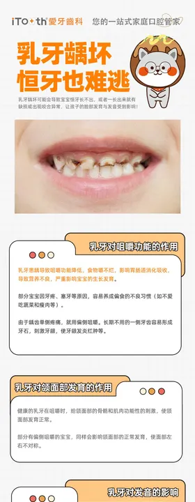 口腔科普龋齿儿牙长图海报