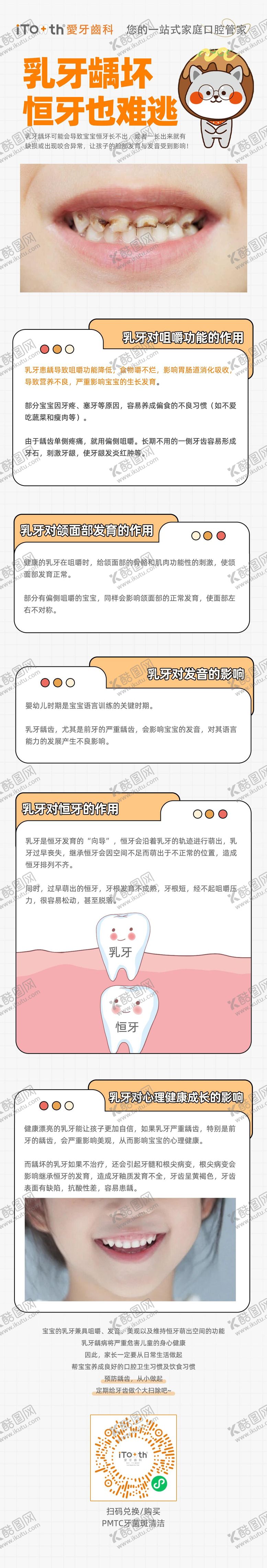 编号：81170804121646344641【酷图网】源文件下载-口腔科普龋齿儿牙长图海报