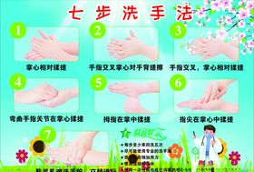 七步洗手横版