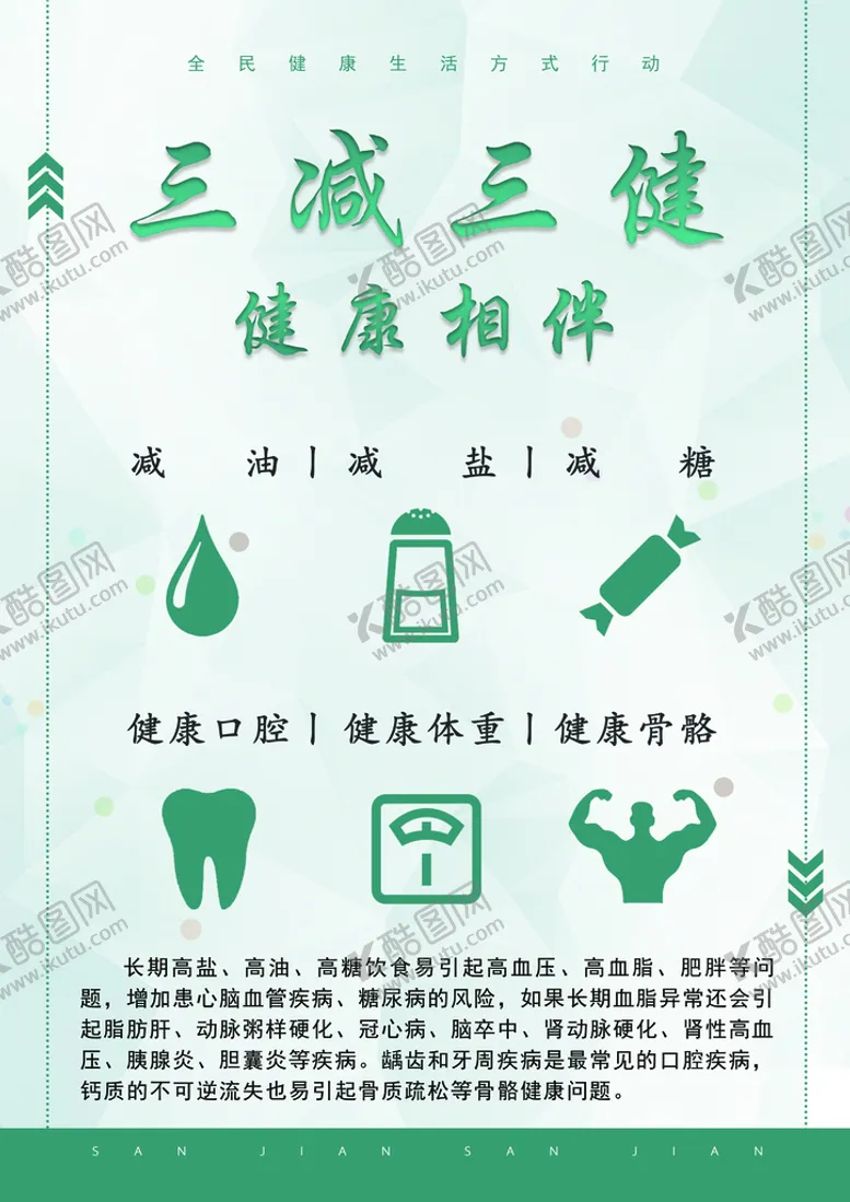 编号：76409809141634137541【酷图网】源文件下载-三减三健