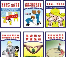 安全生产挂图