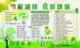 节能减排低碳环保