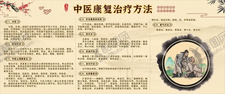 编号：50676510191128521657【酷图网】源文件下载-中医康复治疗方法