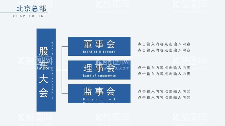 编号：72457711050844174598【酷图网】源文件下载-组织构架图 