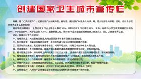 卫生城市宣传栏