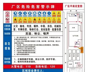 危险危害警示牌