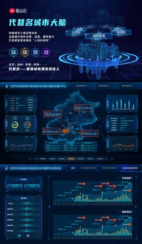 科技大数据可视化智能城市分析地图