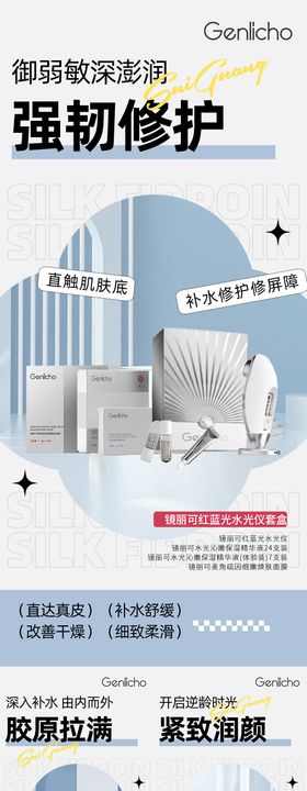 水光仪器套盒功效造势系列海报