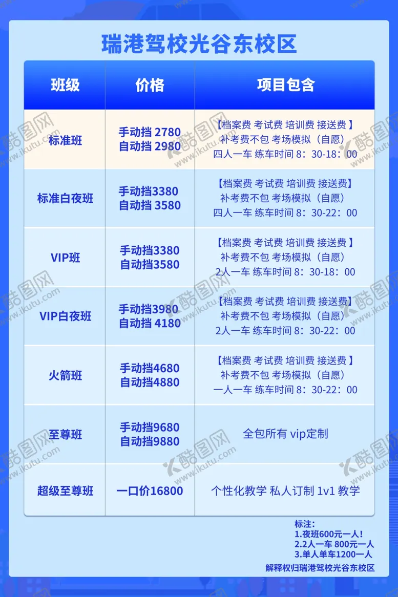 编号：41382002130619036446【酷图网】源文件下载-驾校价格表