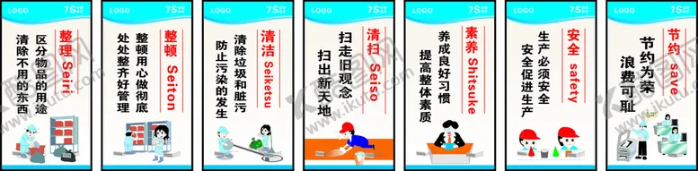 编号：49877610231817309657【酷图网】源文件下载-7S管理