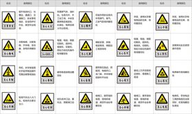 当心溺水三角标志公共标识标志