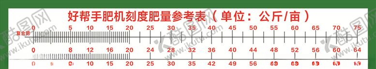 编号：23600510091631075212【酷图网】源文件下载-刻度尺