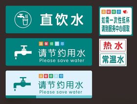 开水间标识节约用水