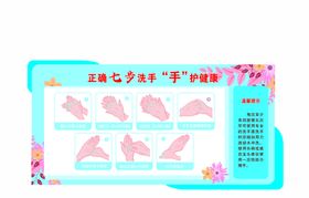 七步洗手法展板异形展板广告