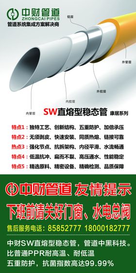 SW直熔型稳态管