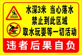 当心落水水深危险水池警示牌