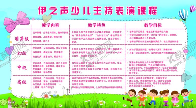 编号：13899904180805129855【酷图网】源文件下载-少儿主持课程
