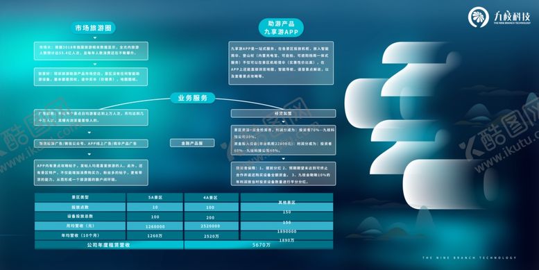 编号：46676109260819455620【酷图网】源文件下载-科技