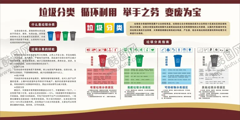 编号：36029111012231468343【酷图网】源文件下载-垃圾分类_